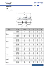 Union Coupling, Compression Tube Fitting 4